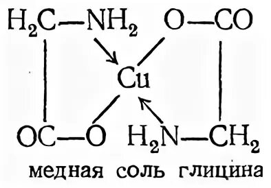 Глицин оксид