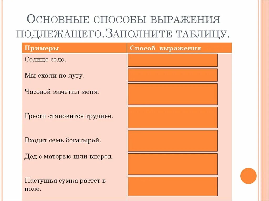 Выражение подлежащего задания