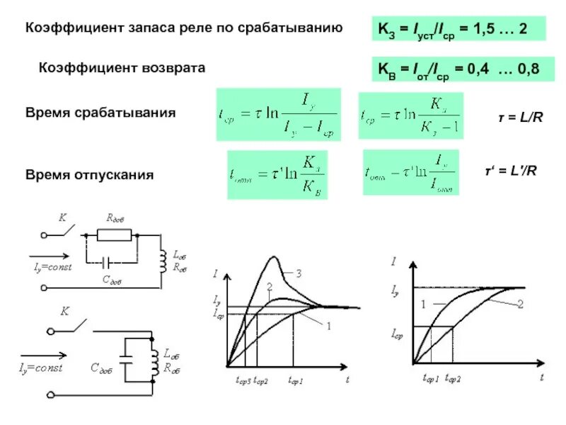 Реле тока