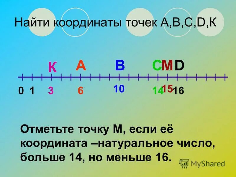 луч сд. выбери точки лежащие на луче. на луче ab выбрана.