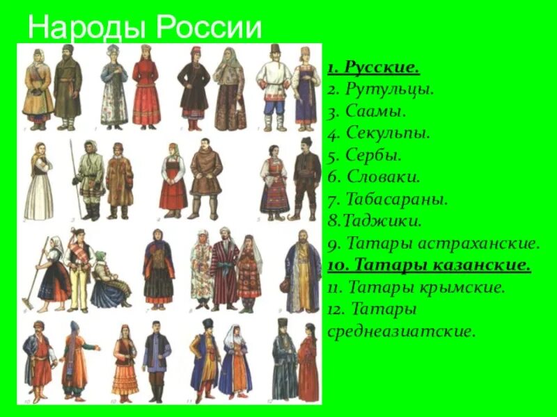 Народы России во 2 половине 16 века. Народы России во второй половине XVI века. Народы Поволжья в 18 веке в России. Народы России второй половины 16 века народы. Какие народы относятся к народам поволжья