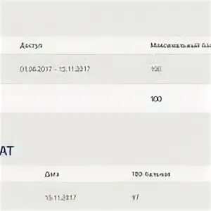 Высшая математика тесты синергия. Высшая математика синергия ответы на тесты. высшая математика синергия ответы на тесты 1 курс. ответы на ви синергия по математике.