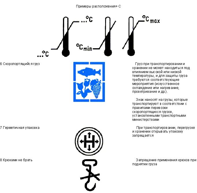 обозначение температуры в физике. манипуляционный знак ограничение температуры от 2 до 6. маркировка температуры. маркировка температуры. манипуляционный знак ограничение температуры.