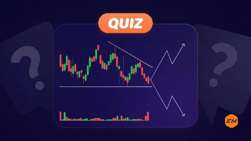 индикатор канал дракона-3. рог трейдер загадки. пивот в трейдинге. Forex индикаторы 2011. дракон в трейдинге.