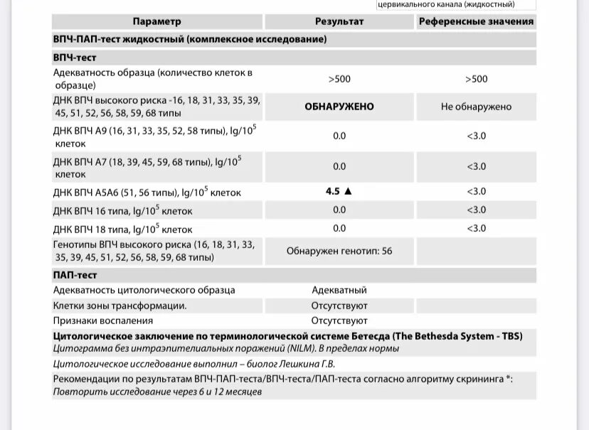 Пап-тест жидкостный. ВПЧ-пап-тест жидкостный. Пап-тест анализ.