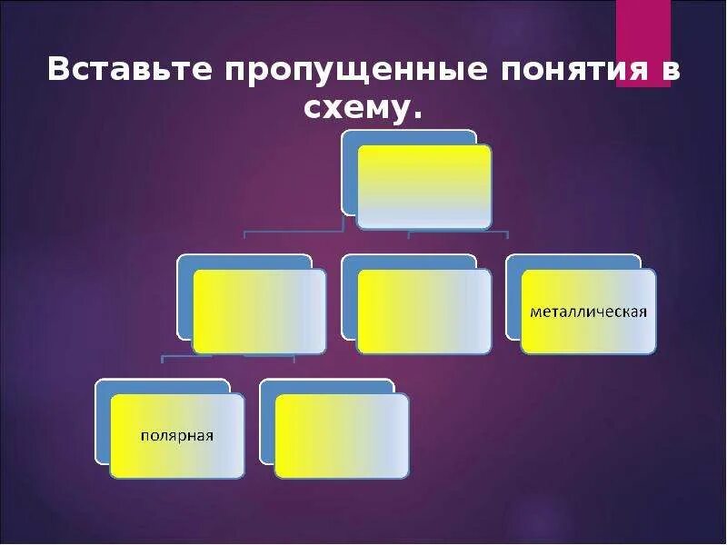 Атомы химические элементы 8 класс презентация. Вставьте пропущенное понятие. Вставьте в схему система мышления человека пропущенные понятия. Вставьте пропущенное понятие имущество принадлежащее. Вставьте недостающие понятия и определения история 6 класс.