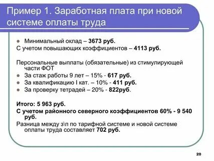 Показатели заработной платы это