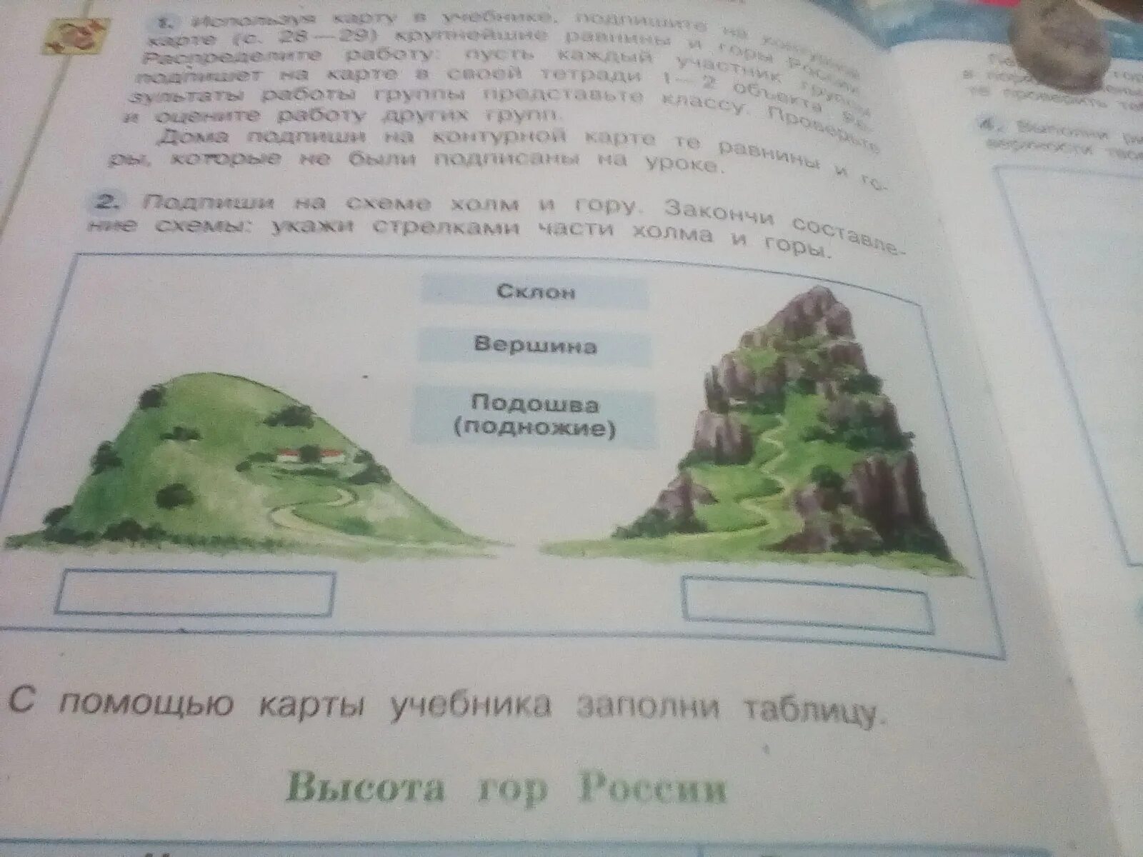 Подпиши части холма. Части горы окружающий мир. Части горы окружающий мир 2 класс. Холм и гора 2 класс окружающий мир. Подпиши части горы.