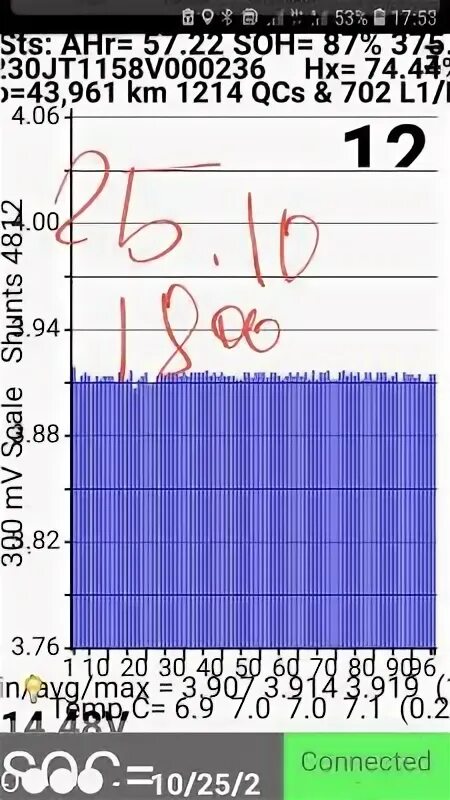 Быстро падает емкость аккумулятора. Максимальная ёмкость аккумулятора айфон 7. Быстро падает емкость аккумулятора. Состояние аккумулятора iphone 7 скрин. Аккумулятор скоро сядет батарейка.
