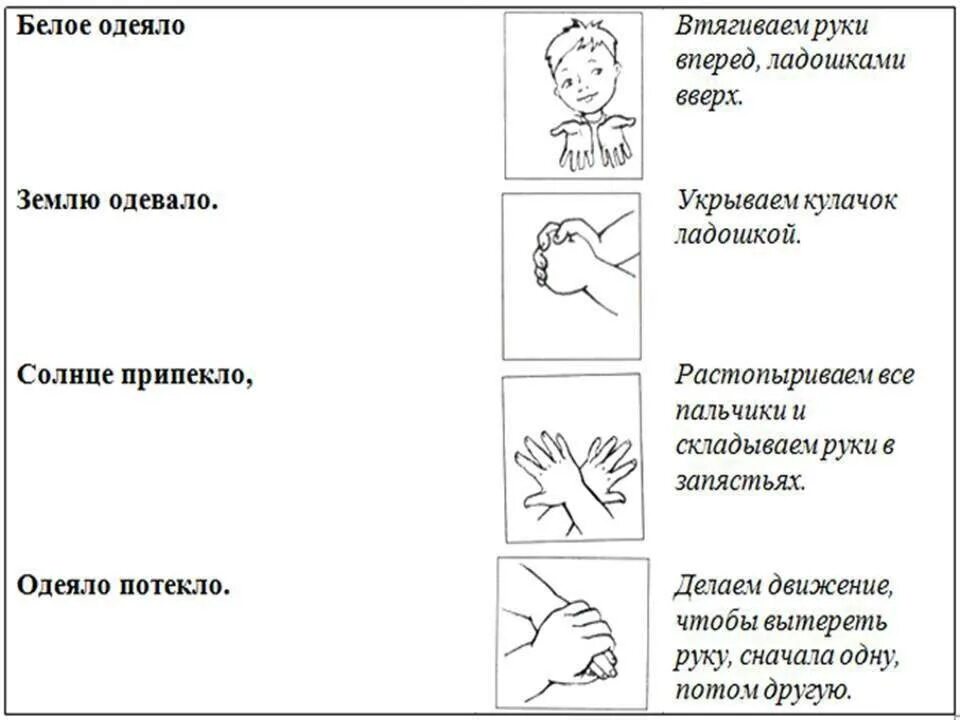 Пальчиковая гимнастика для детей с ДЦП дошкольного возраста. Пальчиковая гимнастика для детей с заиканием. Пальчиковая гимнастика для детей группы раннего возраста. Пальчиковые упражнения для детей дошкольного возраста. Пальчиковые игры 1 2