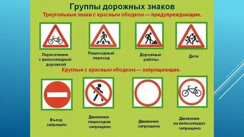 Впр окружающий мир 4 класс памятки знаки
