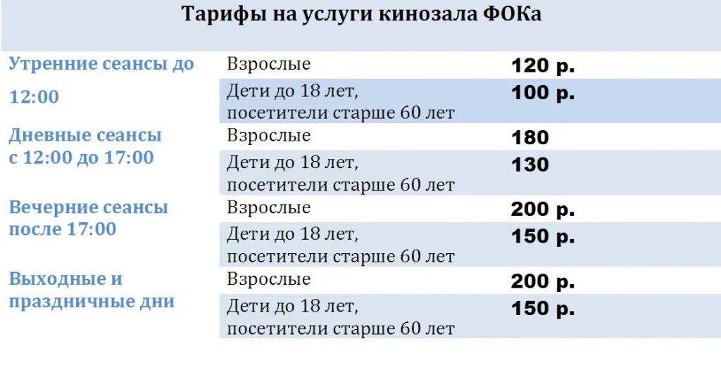 Фок кинотеатр расписание. Фок ока дзержинск кинотеатр афиша. Кинотеатр выкса лепсе. Ледовая арена губаха расписание. Расписание кинотеатра.