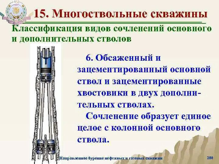 Классификация многоствольных скважин. Многоствольная горизонтальная скважина. Многоствольное заканчивание скважин. Многоствольные и многозабойные скважины. Принцип бурова