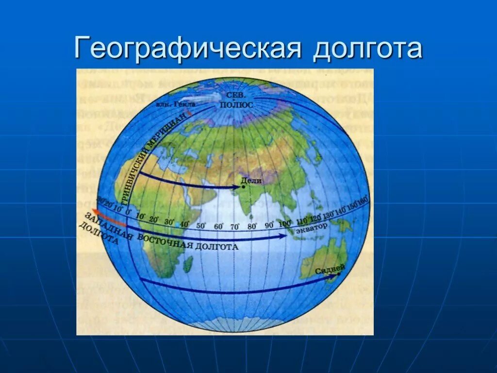 Географическая долгота. Географическая долгтт а. Долгота это в географии. Географическая долгота географические координаты.