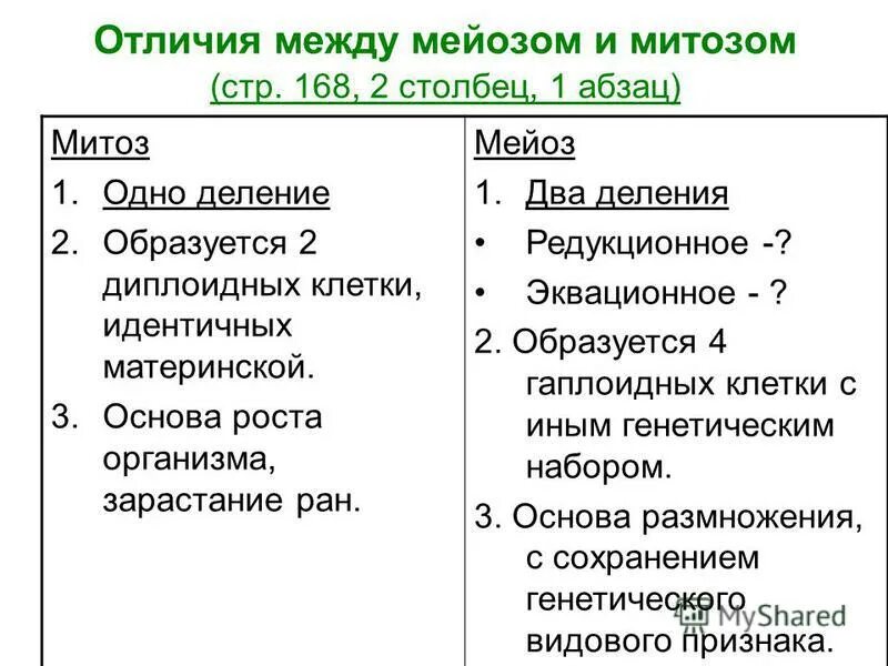 Основные отличия мейоза от митоза 9 класс. Различия между митозом и мейозом таблица. Сходства и различия митоза и мейоза. Отличие митоза от мейоза таблица 9 класс. Отличие митоза от мейоза таблица.