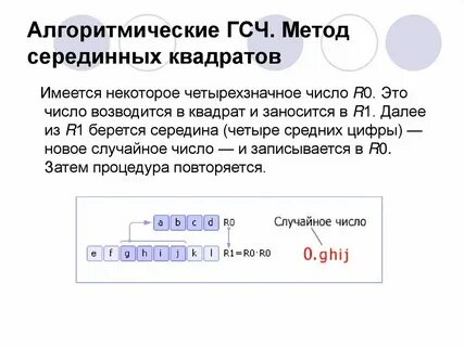 Метод случайных чисел это