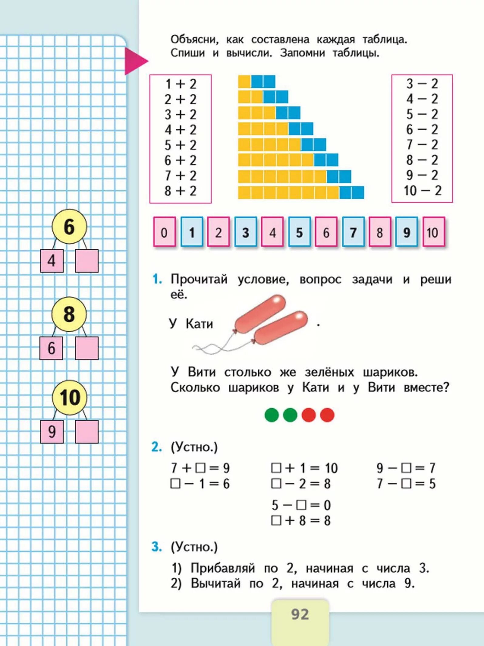 Математика 1 класс учебник 1 часть Моро стр 92 ответы. 1 Класс математика учебник 1 часть страница. Учебник математике 1 класс Моро с 92. Математика Моро 1 класс стр 92 1 часть.