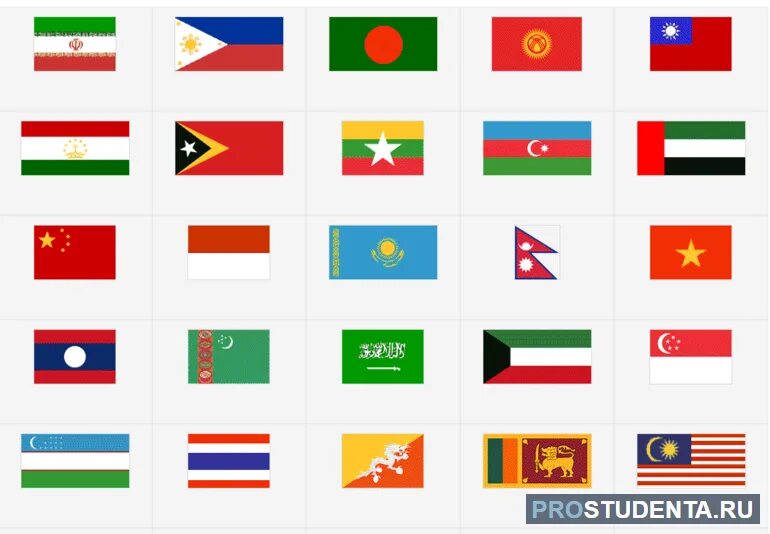 Флаги государств средней Азии. Флаги стран Азии на русском языке. Флаги стран Юго-Восточной Азии. Азиатские страны названия