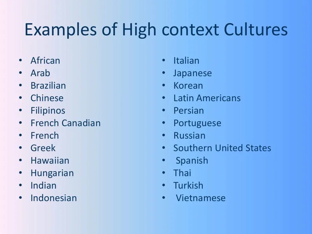 High and Low context Cultures. High context and Low context Cultures. Low context Culture examples. Cultural context is. Hi is russia