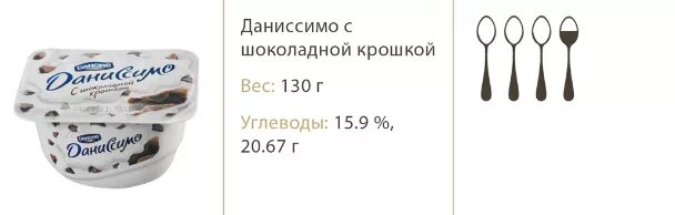 Йогурт Даниссимо с шоколадной крошкой. Сколько сахара в Даниссимо. Даниссимо с шоколадной крошкой вес. Сколько сахара в йогурте Даниссимо.