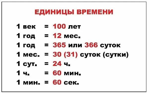 62 суток в часах. Единицы времени. Таблица единиц времени. Таблица измерения времени. Единицы измерения времени таблица.