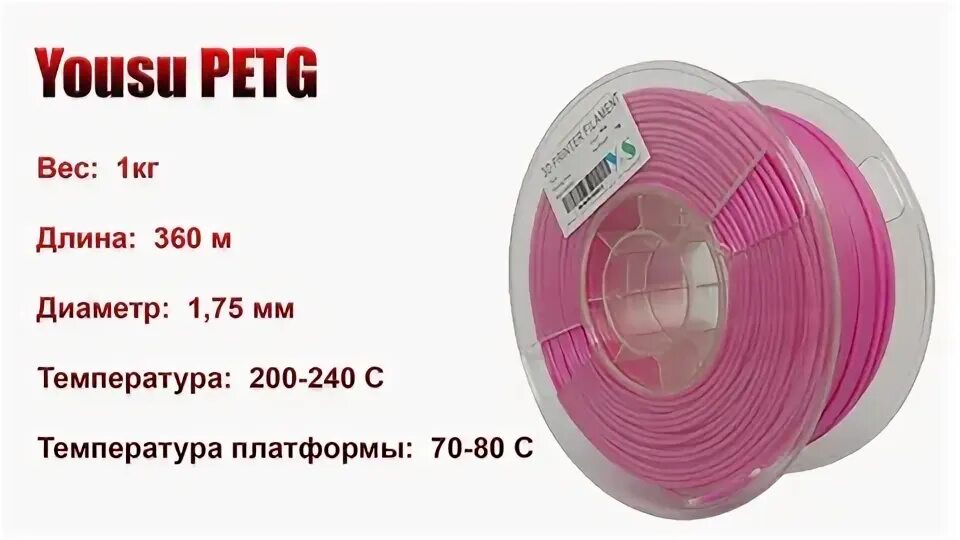 Держатель филамента для 3д принтера. Фигурки для 3д принтера модели. Штамп дефекты. Anycubic i3 mega x. Тигр на 3д принтере.