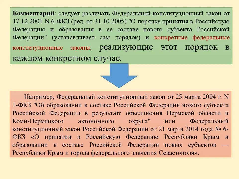 Федеральный конституционный закон рф принимается. Процедура принятия конституционного закона. Порядок принятия конституционных законов. Порядок принятия ФКЗ. Принятие федерального конституционного закона.