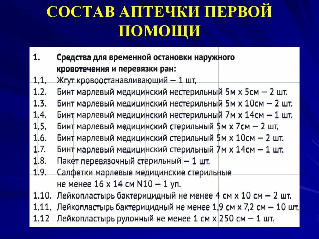 Аптечка первой помощи работникам что входит. Аптечка первой медицинской помощи состав. Состав аптечки для оказания первой помощи. Состав мед аптечки. Перечень состава автомобильной медицинской аптечки.