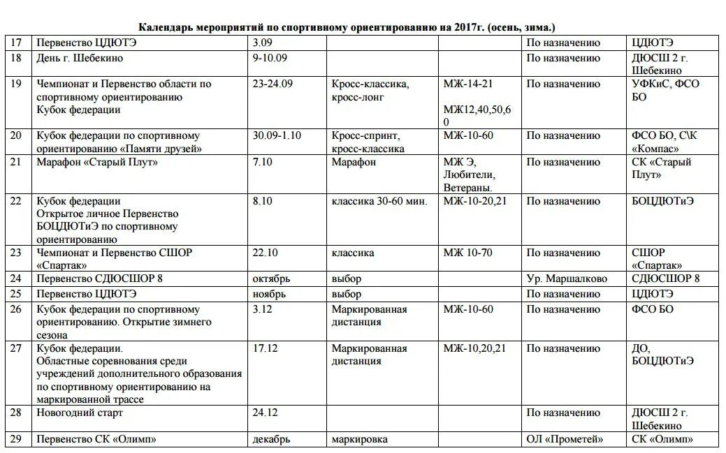 Календарь соревнований по спортивному ориентированию. Календарь соревнований по спортивному ориентированию. Грамоты по спортивному ориентированию шаблон. Спортивное ориентирование в республике алтай. Афиша спортивного мероприятия.