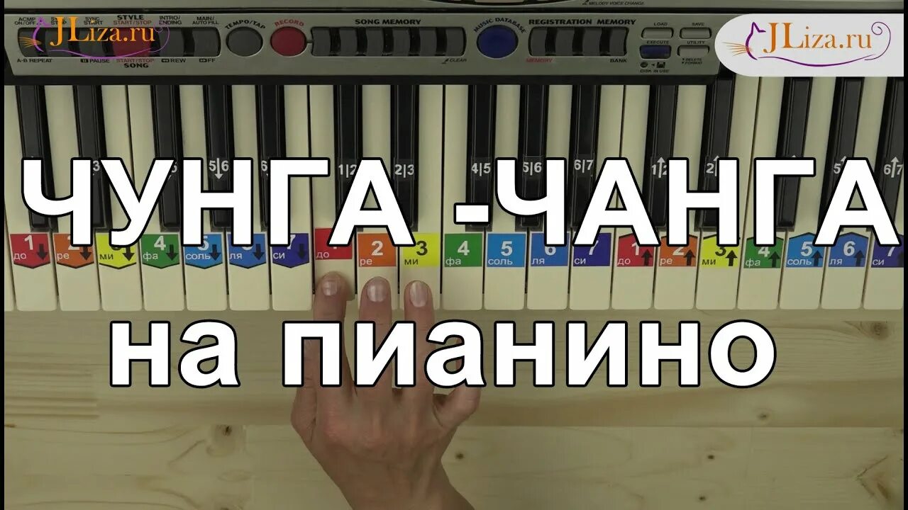 Чунга-чанга на аккордеоне ноты. Чунга чанга фортепиано. Ноты для ребенка чунга чанга для фортепиано. Чунга чанга ноты для фортепиано по цифрам. Чунга чанга на пианино для начинающих.