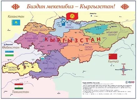 Регионы кыргызстана