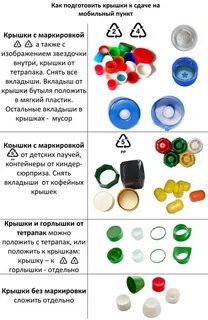 Какие крышечки можно сдавать
