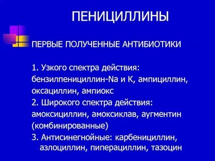 Спектр пенициллинов