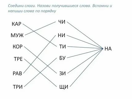 Общий слог это