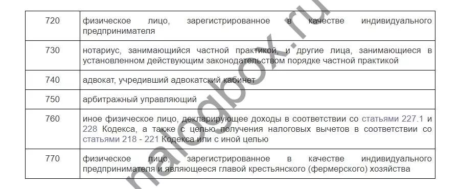 Код категории налогоплательщика. 760 Код налогоплательщика. Код категории налогоплательщика 760. Категория налогоплательщика 760 в 3 НДФЛ. Код категории налогоплательщика в декларации 3 ндфл