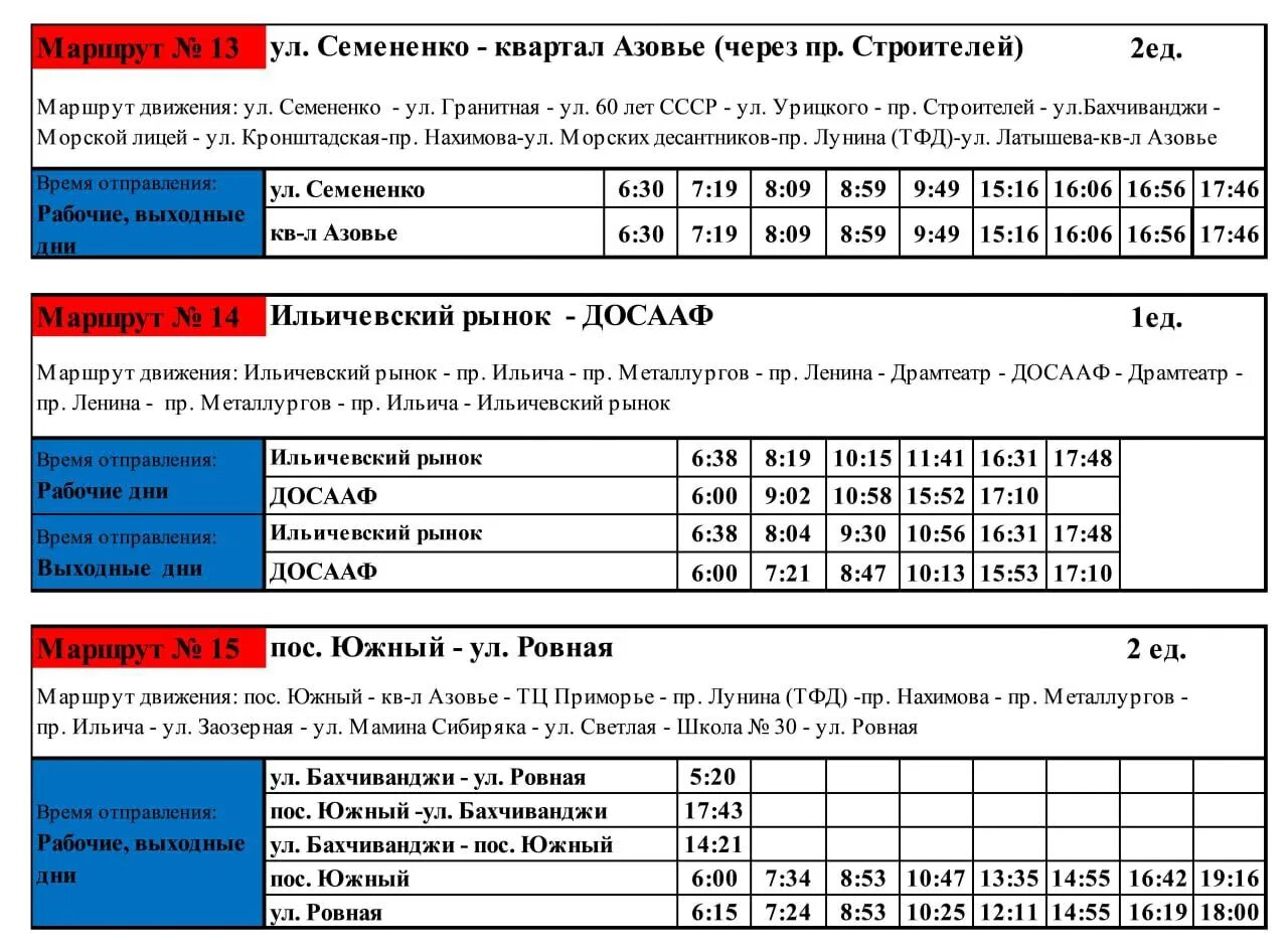 Расписание троллейбусов гомель 15. Расписание движения автобусов. График движения сборочных маршрутов с обедом. График движения троллейбусов краснадаре2022. Маршрут 14 Мариуполь.