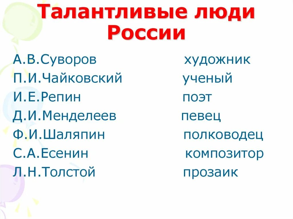 Быть талантливым человеком. Талантливые люди России. Список талантливых людей. Талантливые люди примеры. Презентация про талантливого человека.