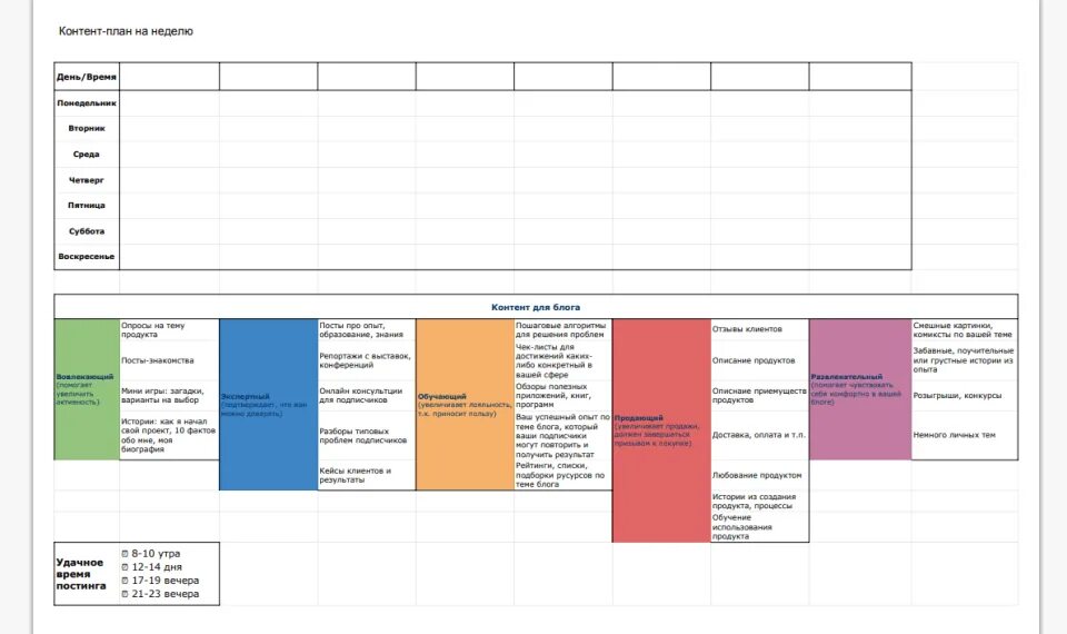 Недельный контент план. Контент план постов. Контент план макет. Контент-план для инстаграмма.