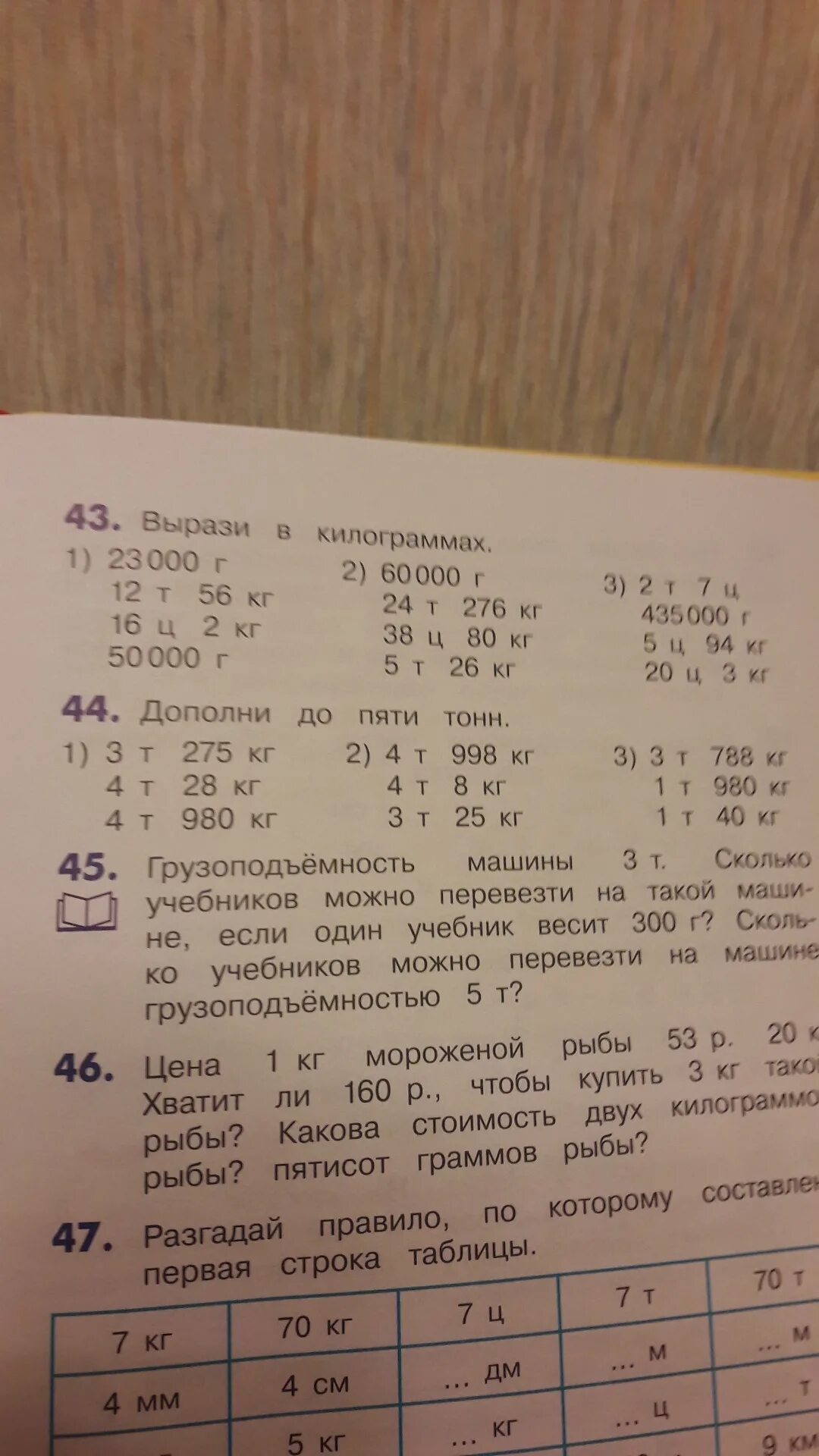 Выразить в кг 6 г. Вырази в килограммах. Матем вырази в килограммах. Вырази в кг. Выразите число в килограммах.