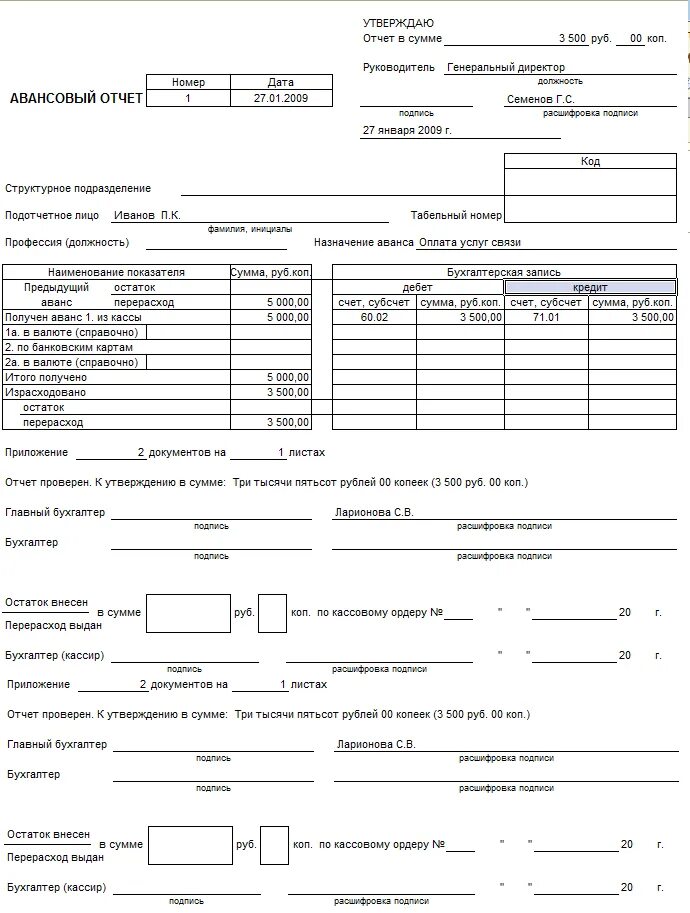 Пример авансового отчета с перерасходом. Авансовый отчет перерасход пример заполнения. Авансовый отчет суммы с подотчетных. Пример заполнения авансового отчета с остатком. Отчет по авансовым платежам