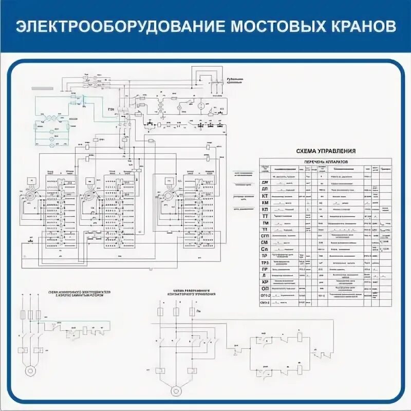 Электрическая схема передвижения тележки мостового крана. Электропривод мостового крана установка. Конструкция мостового крана электрооборудование. Электрооборудование мостового. Крановое электрооборудование.