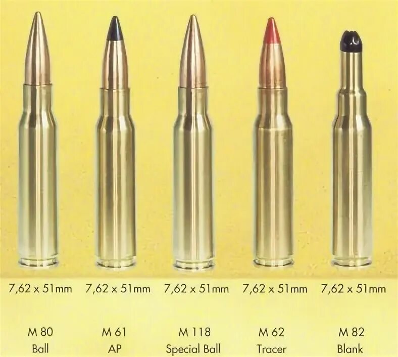 7,62 × 51 мм НАТО. Патрон 7.62 51 НАТО. Патрон НАТО 7.62х51. Патрон 7.62х51 NATO.