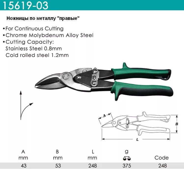 Ножницы по металлу левый и правый рез разница. Ножницы по металлу m10. Ножницы по металлу правые. Ножницы по металлу левые и правые. Ножницы по металлу правые левые