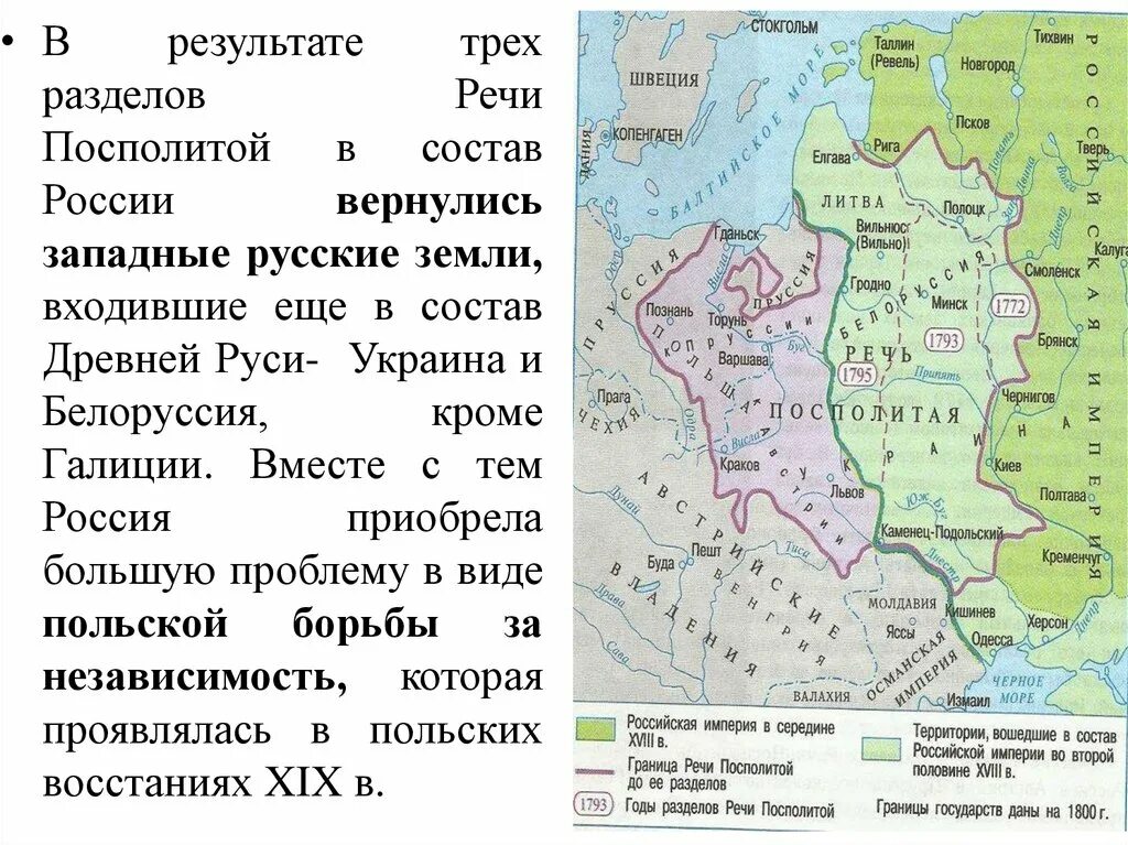 Присоединение украины к россии 7 класс пчелов. Территория Польши и речи Посполитой. 1795г - третий раздел речи Посполитой. 3 Раздел речи Посполитой карта. Раздел речи Посполитой Дата повод территория.