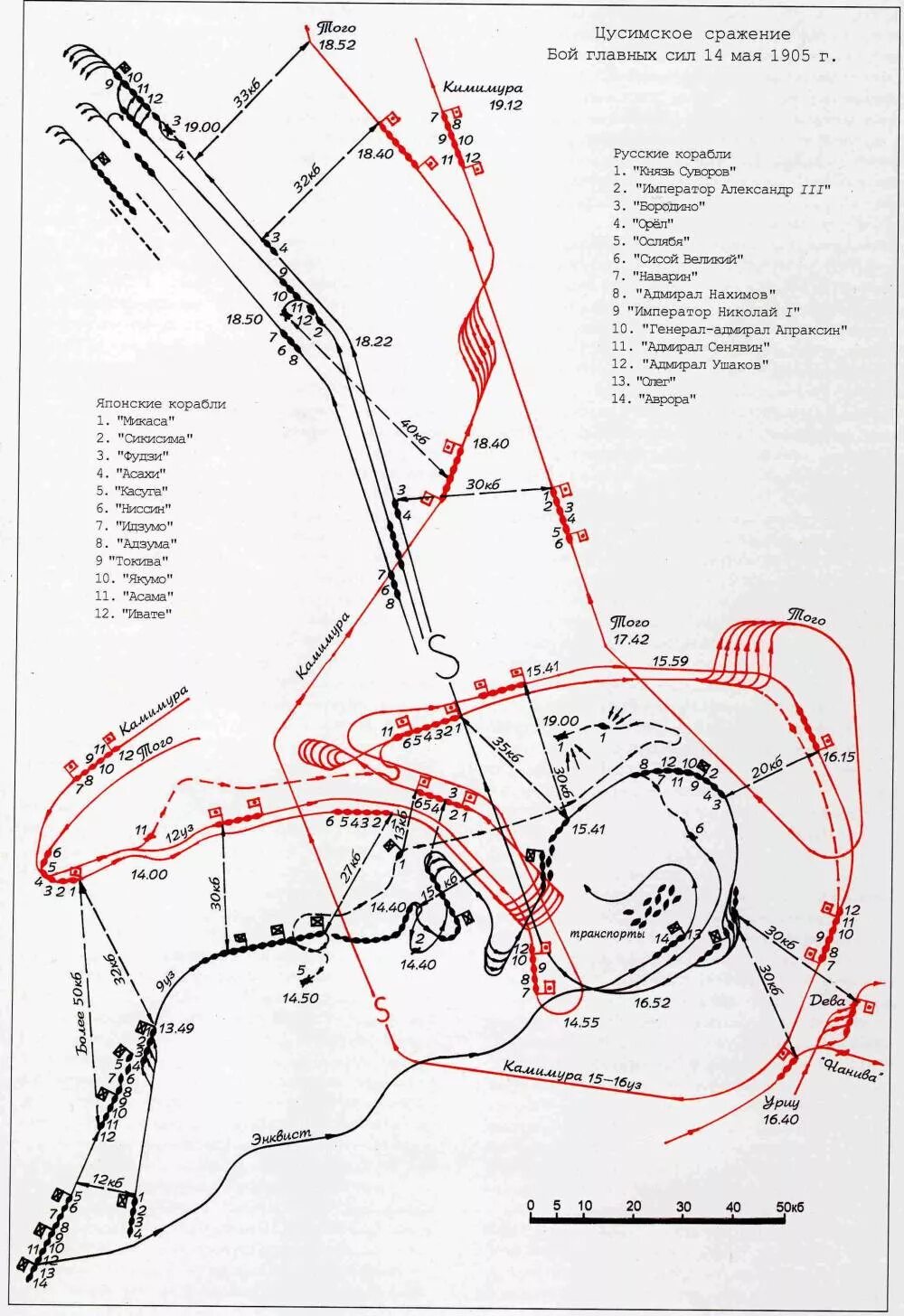 Цусимское сражение схема. Цусимское сражение схема начала боя. Карта Цусимского сражения 1905 года. Цусимское сражение карта
