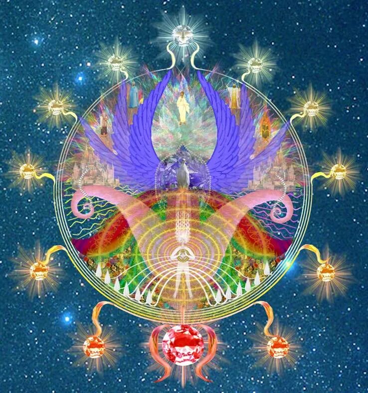 Душа монада высшее я. Мандала монада. Монада это понятие. Монада c. Священная монада это.