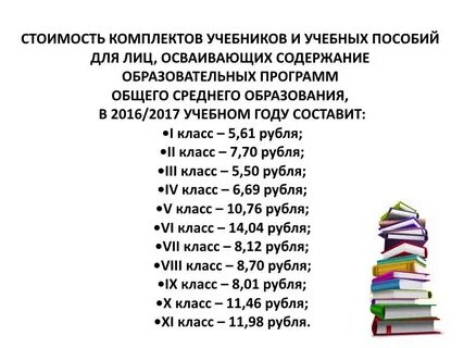 Количество учебников 5 класс