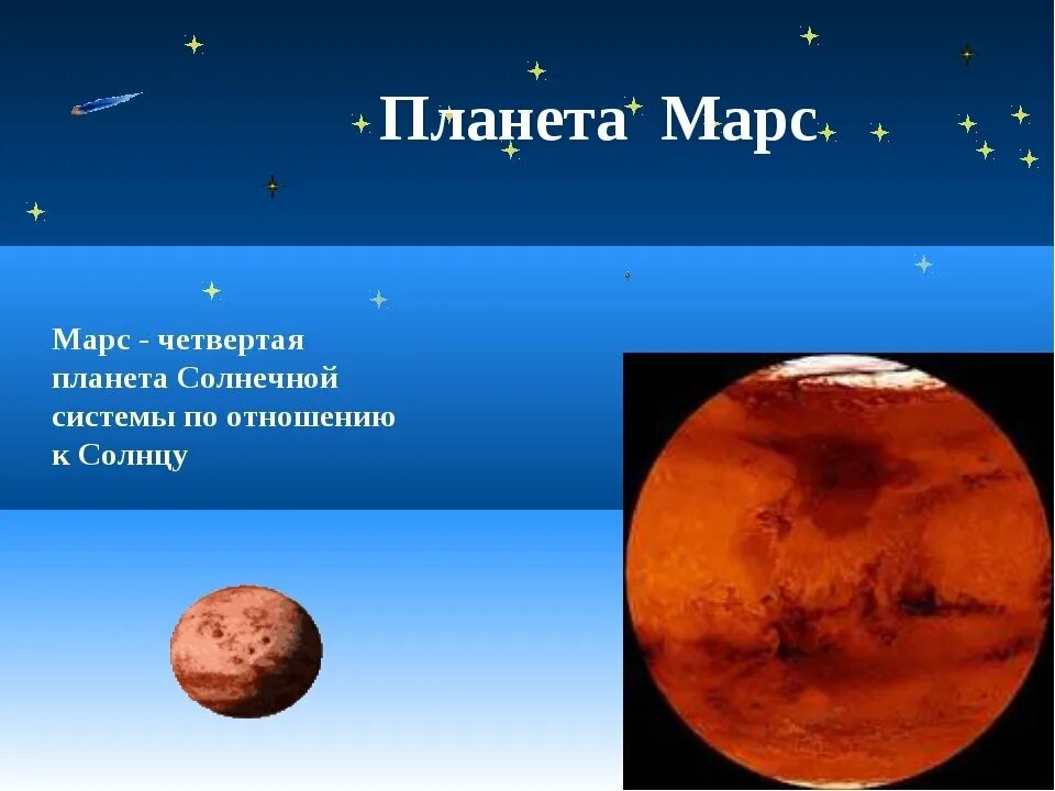 Марс планета 5 класс. Марс Планета солнечной системы. Планета Марс для детей. Планеты презентация для детей. Планета Марс для дошкольников.
