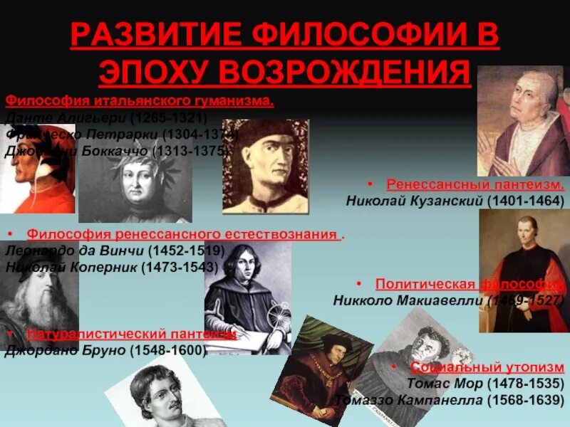 Истоки эпохи возрождения. Философия эпохи Возрождения. Философы эпохи Возрождения. Представители эпохи Возрождения. Периоды философии эпохи Возрождения.