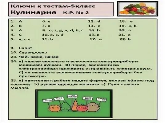 Тесты по кулинарии